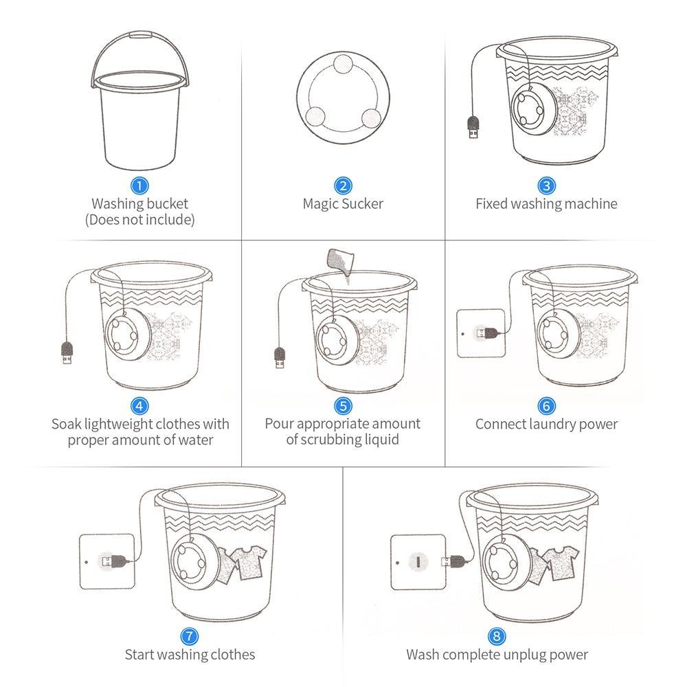 EasyWash™ - Ultrasonic Washing Machine