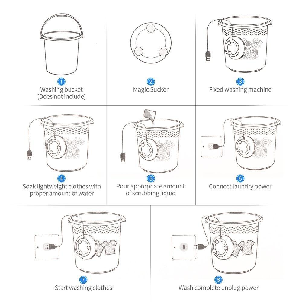 EasyWash™ - New Ultrasonic Washing Machine